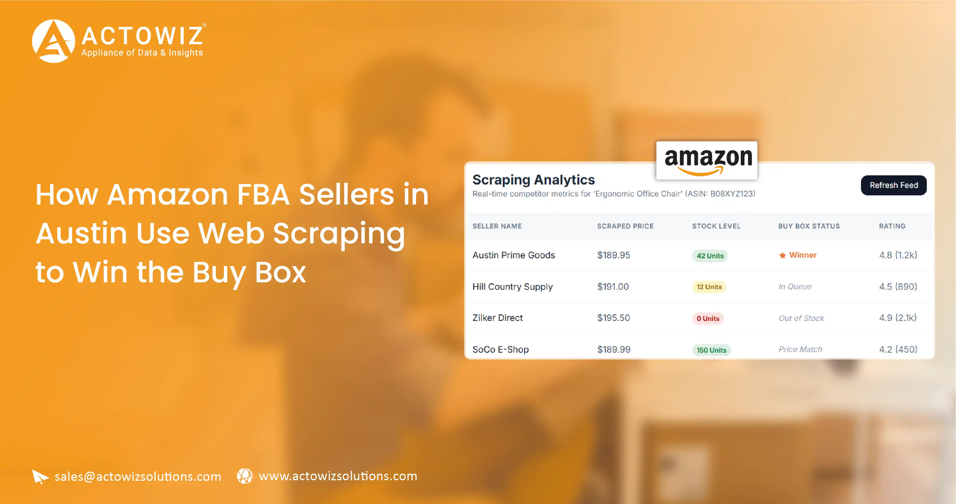 Weekly E-commerce Price Comparison in Amazon India - Trends & Insights-01